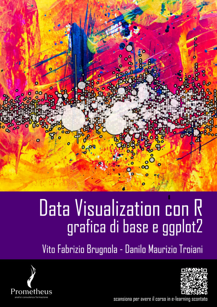 Ebook - Data Visualization con R