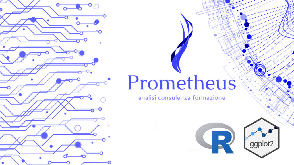 Data Visualization con R